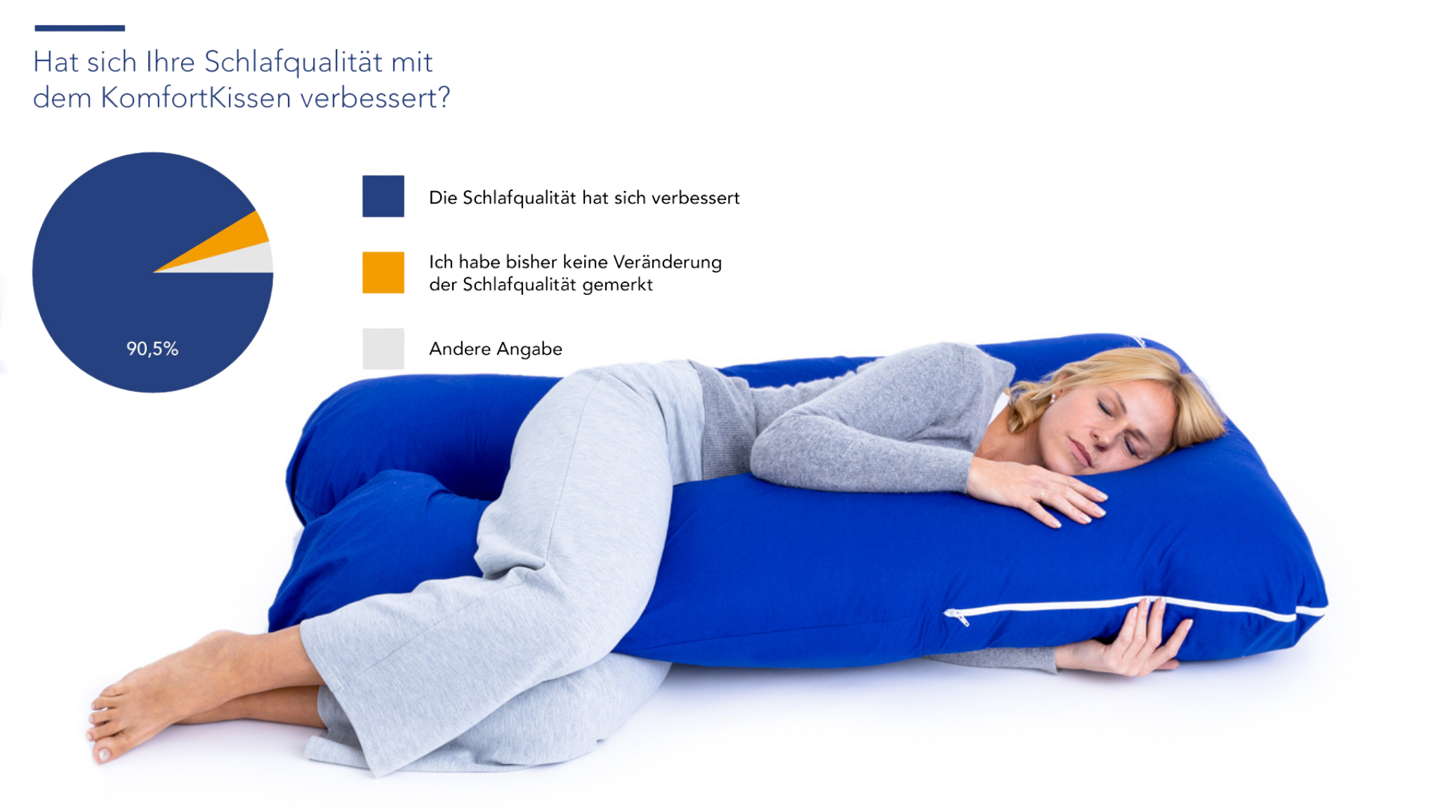 Seitenschläferkissen gegen Rückenschmerzen – Unser KomfortKissen im Test