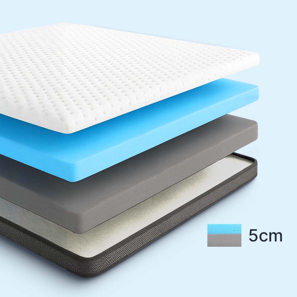 2-in-1 Komfort Topper - Duo Matratzen-Topper mit Gel-Memory-Schaum