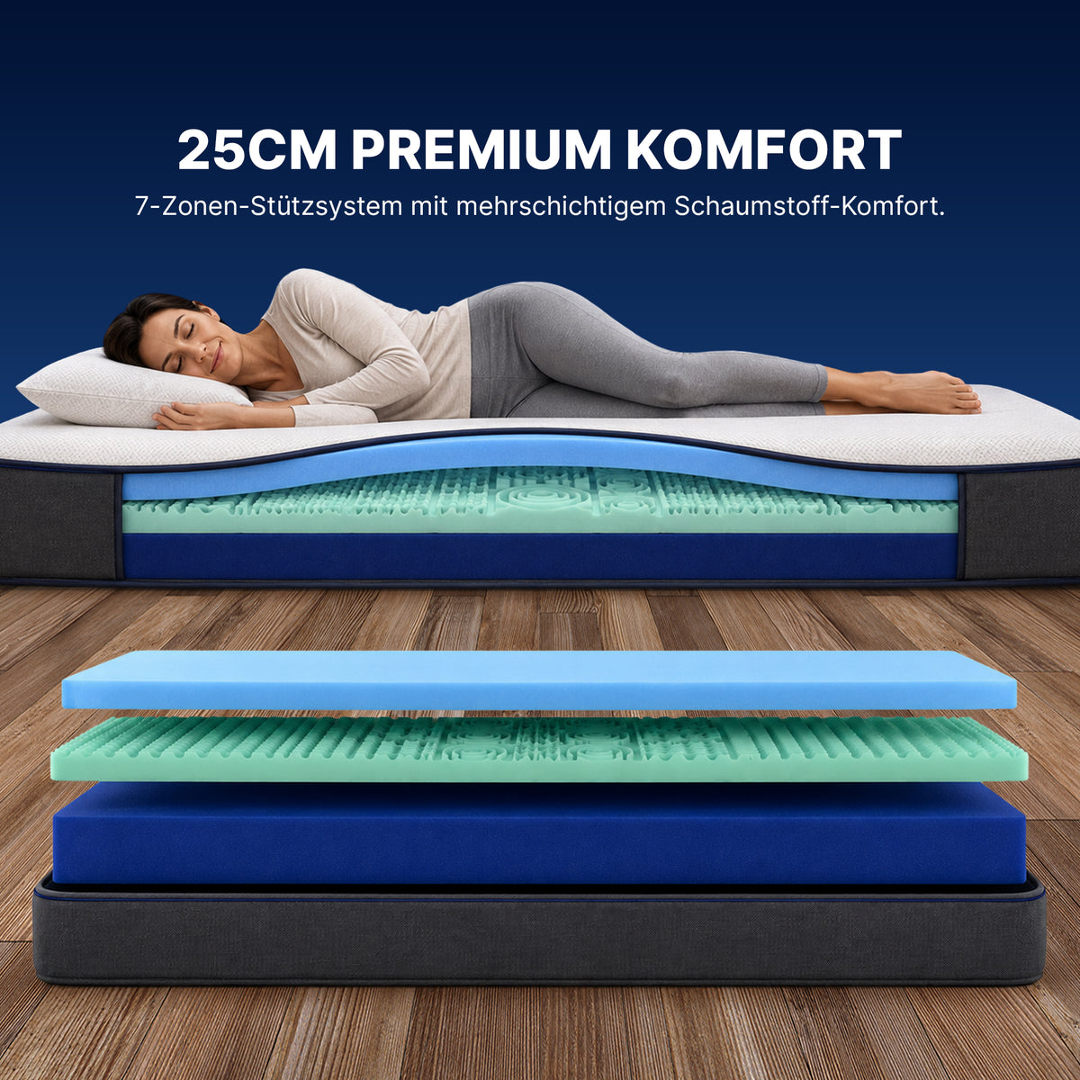 Premium 7-zoners komfortmadras