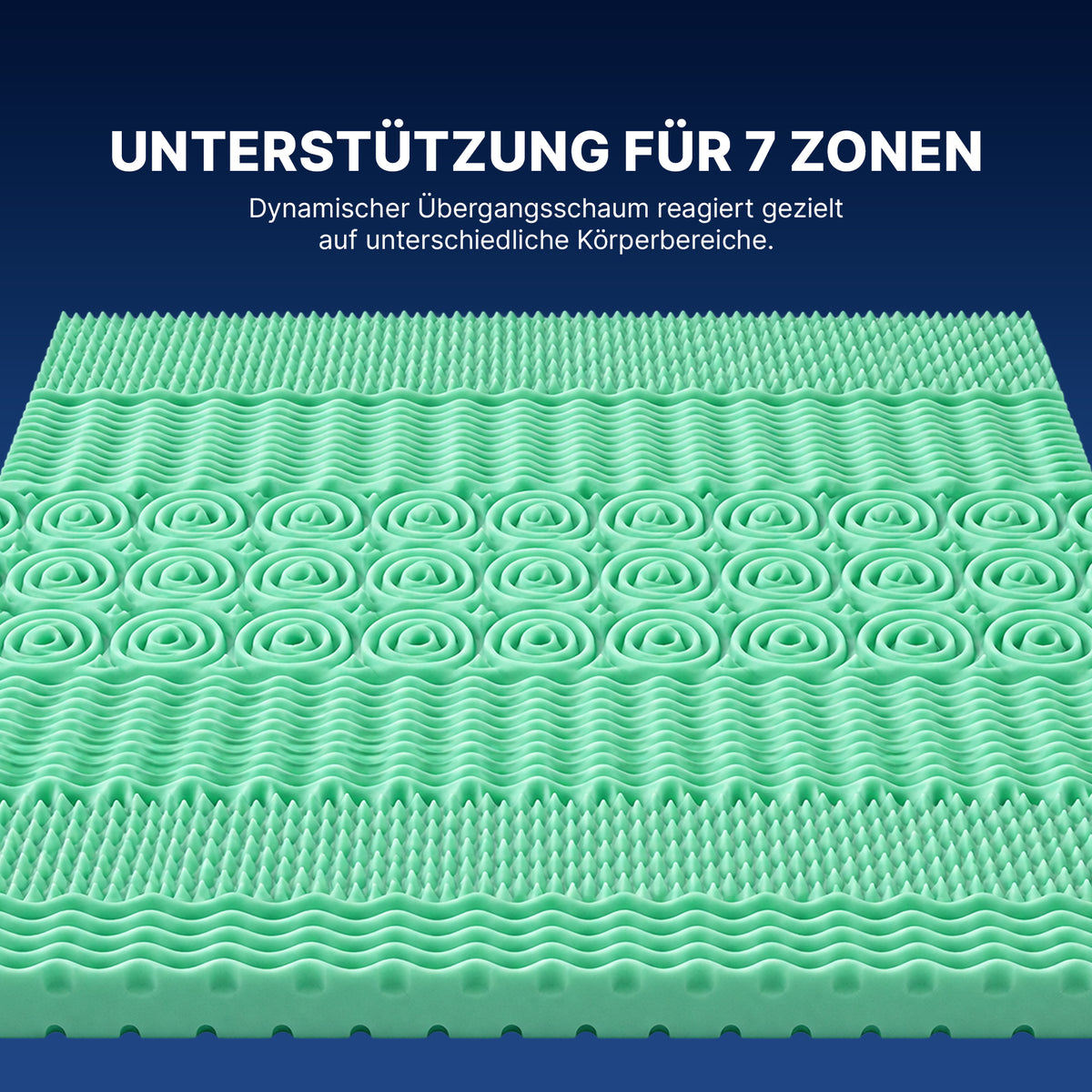 Premium 7-zoners komfortmadras