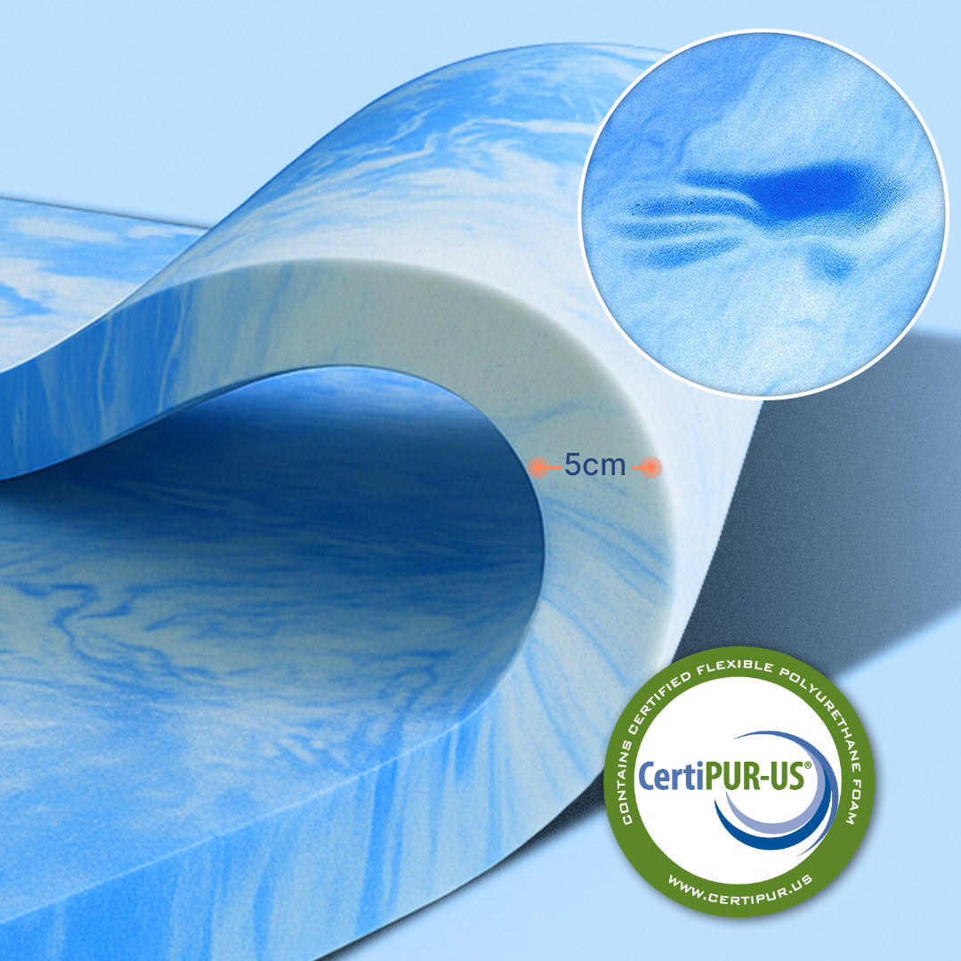 Dream Topper – Matrastopper met traagschuim-effect
