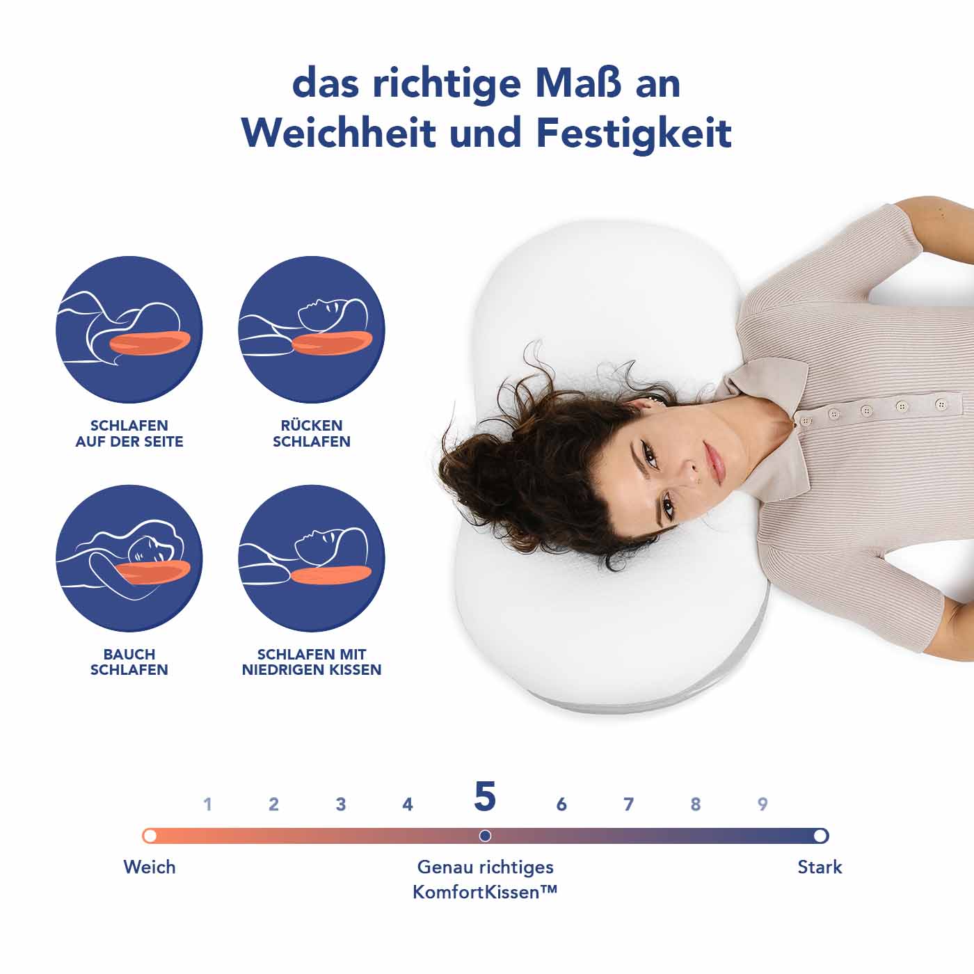 Wolken-Tiefschlaf-Kissen - KomfortKissen.de