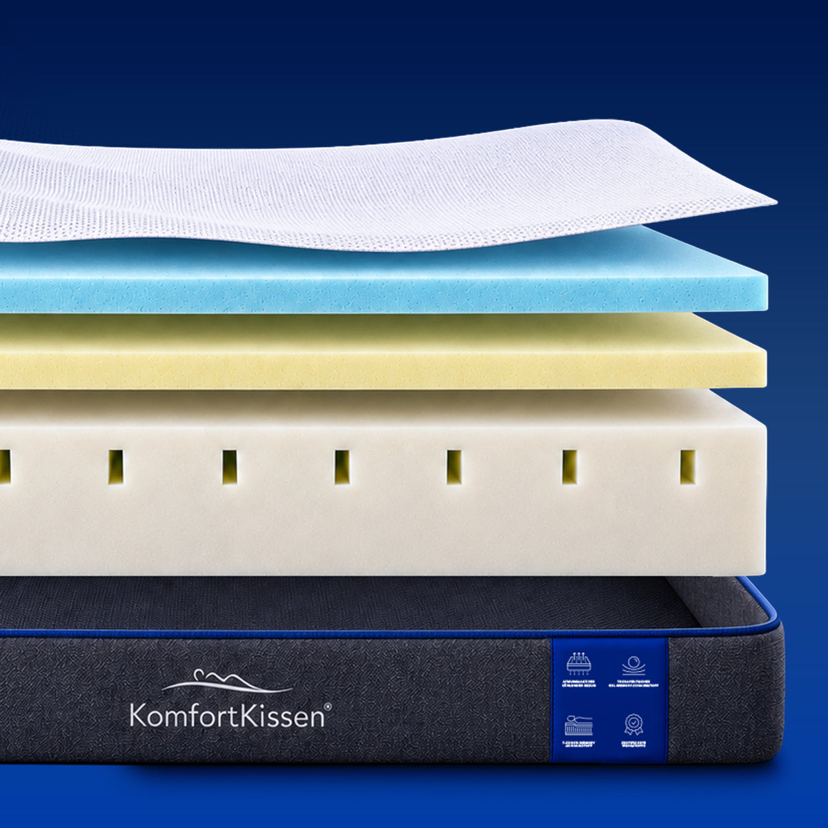 Mattress Layers