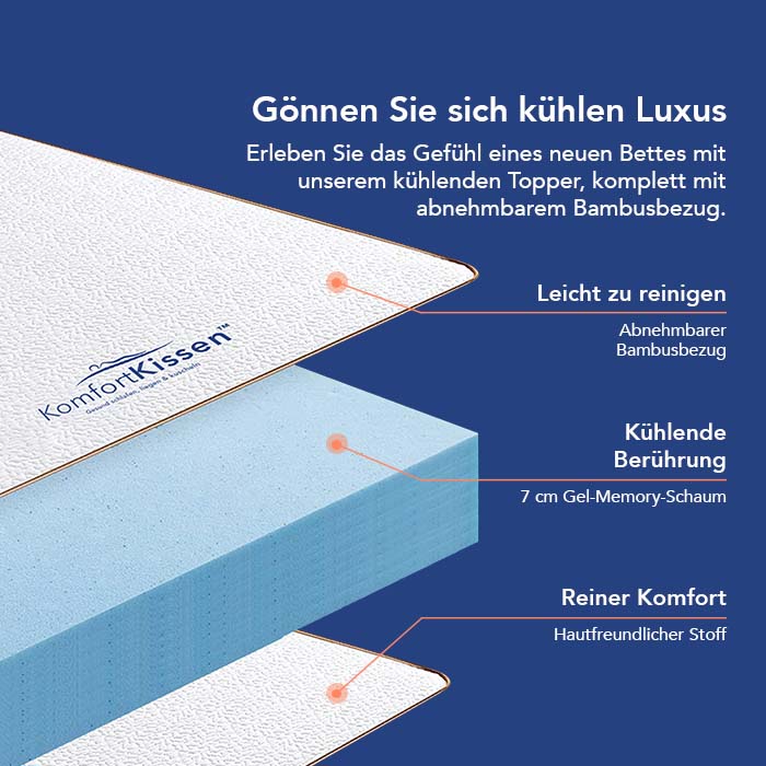 Premium Plus Komfort Topper - Matratzen-Topper mit Gel-Memory-Schaum