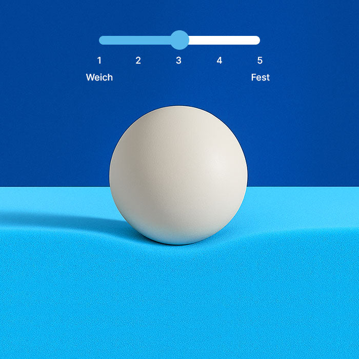 Premium+ Komfort Topper - Matratzen-Topper mit Gel-Memory-Schaum