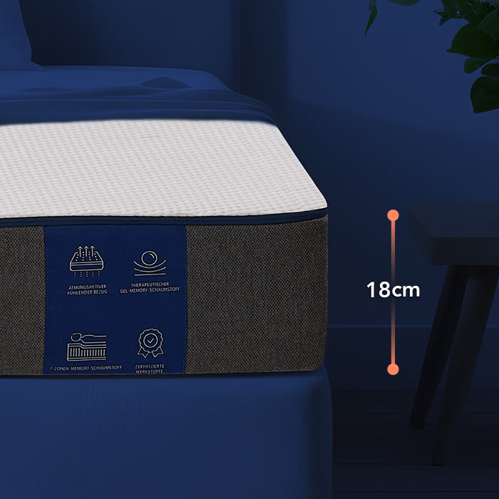 Premium-7-Zonen-Komfortmatratze
