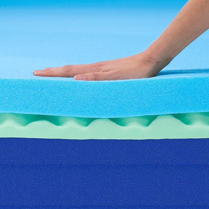 Premium-7-Zonen-Komfortmatratze