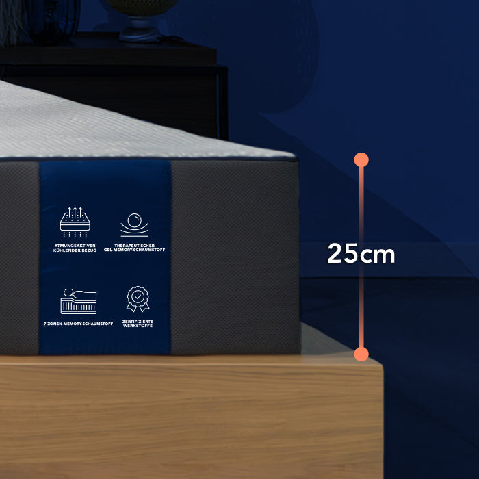 Premium-7-Zonen-Komfortmatratze