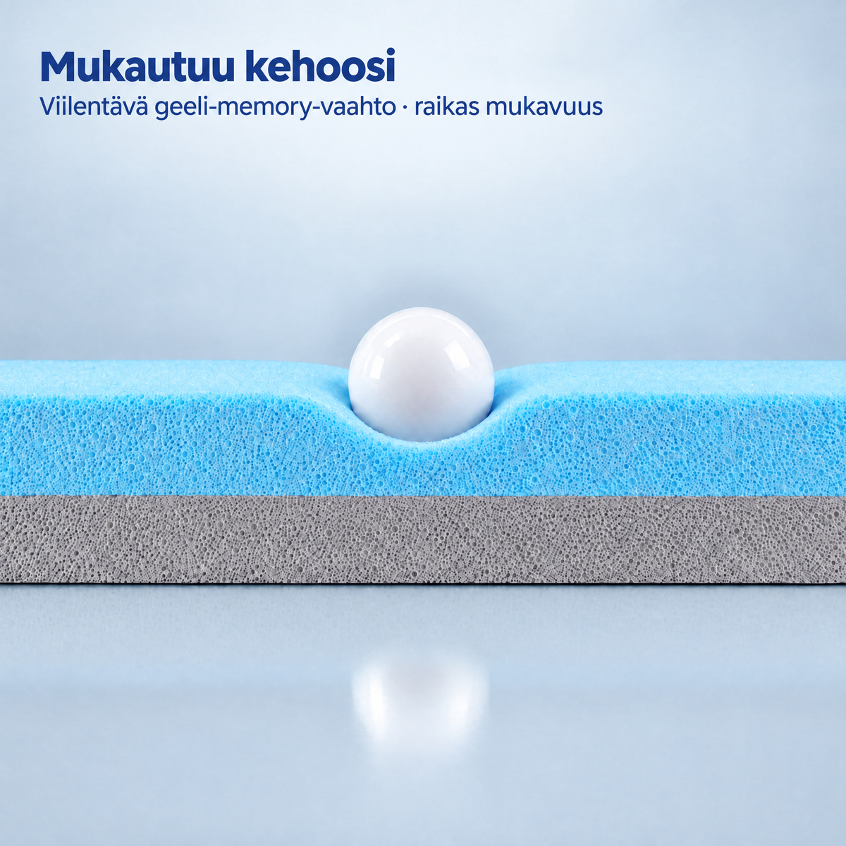 2-in-1 Komfort -petauspatja – mukautuu kehoosi