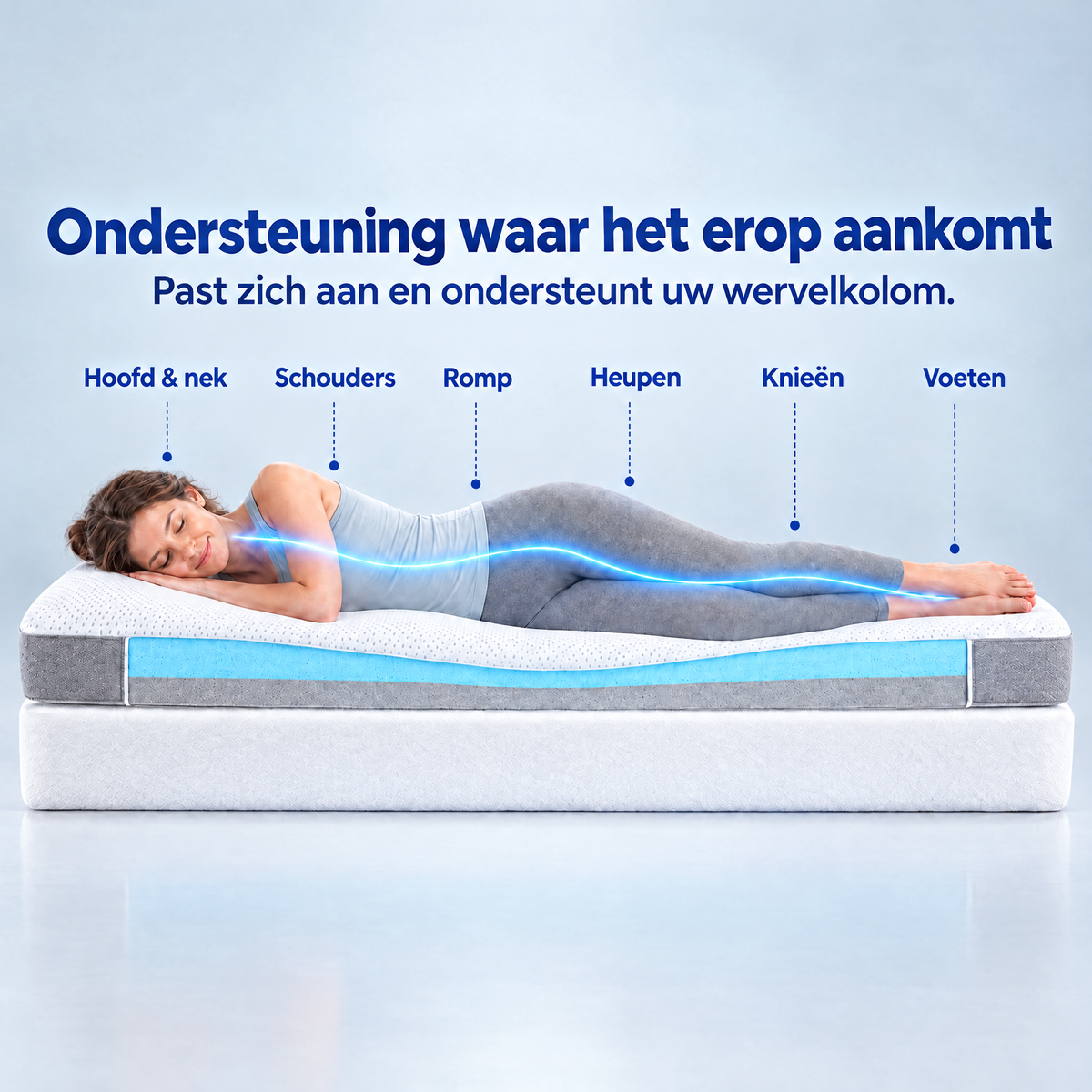 2-in-1 Komfort Topper – ergonomische ondersteuning