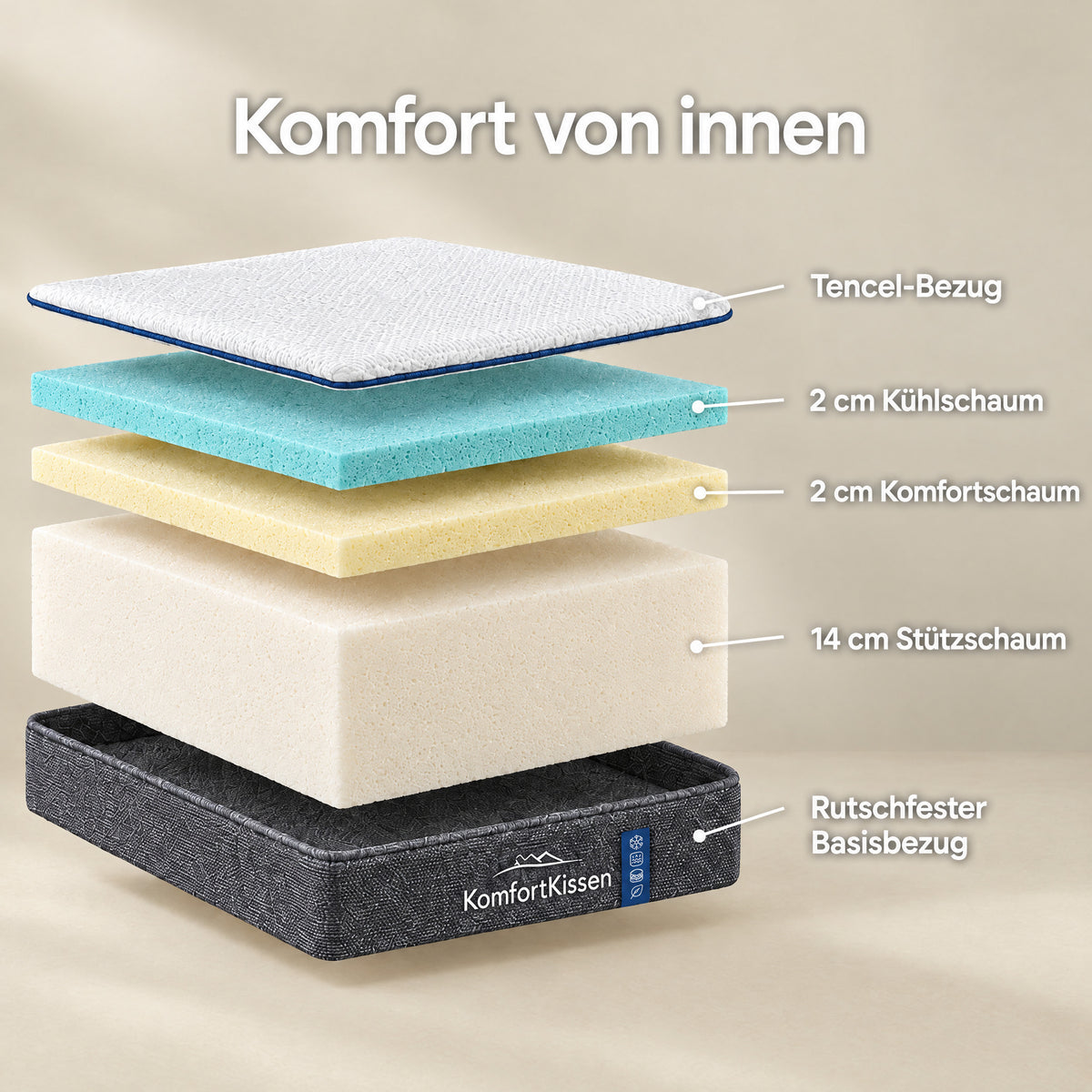 Matras - Koelend en ademend